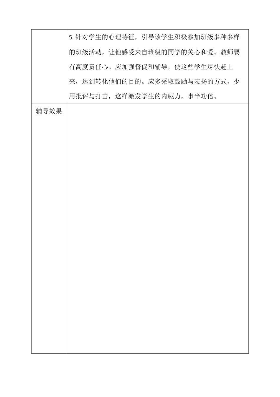 2017学困生辅导情况记录表_第2页