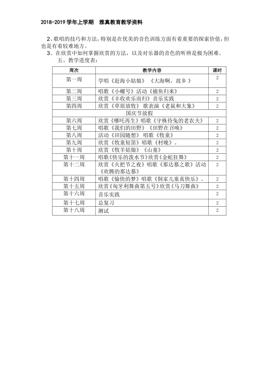 2018人教版小学四年级上册音乐教学计划_第2页