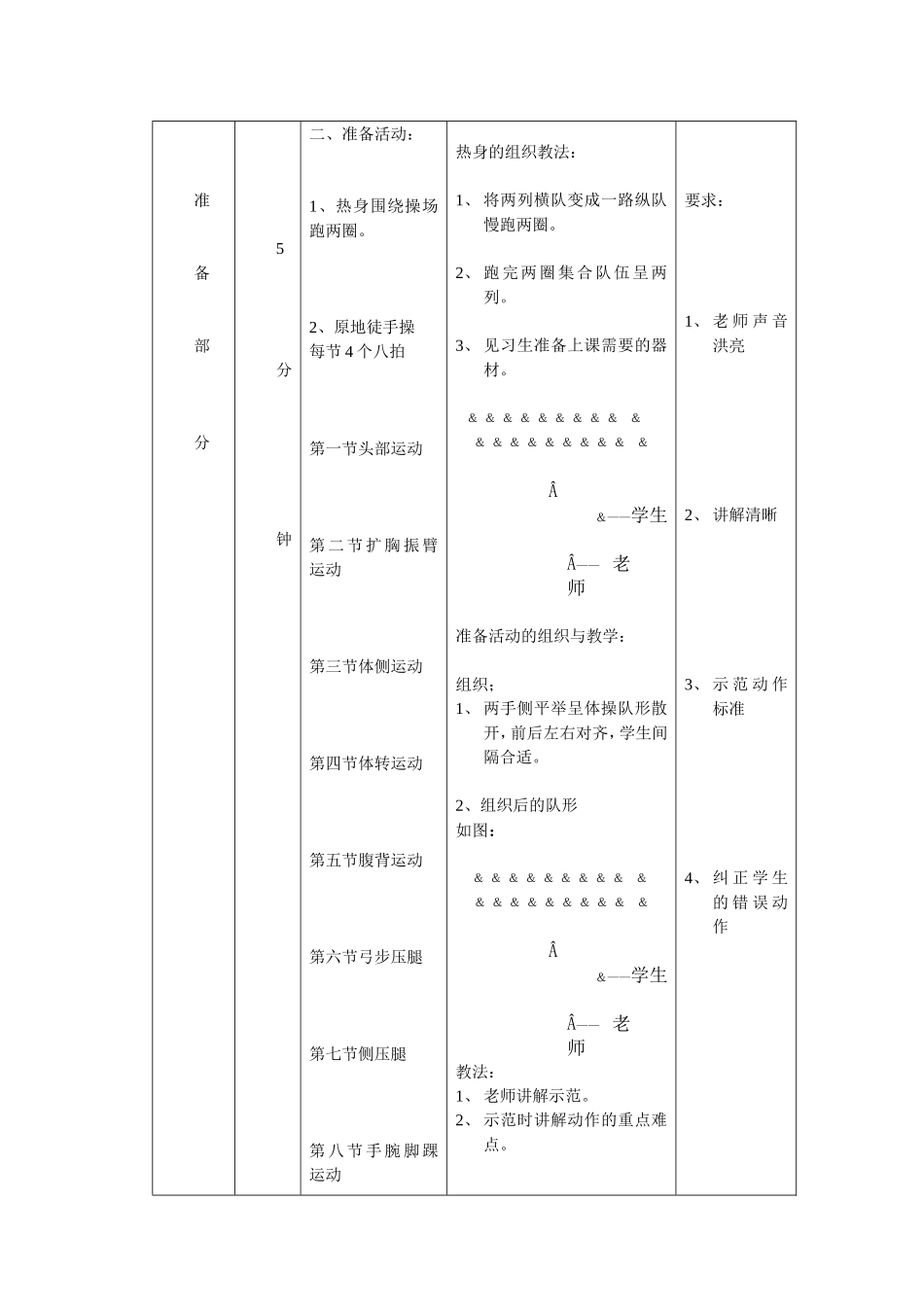 体育游戏教案_第2页