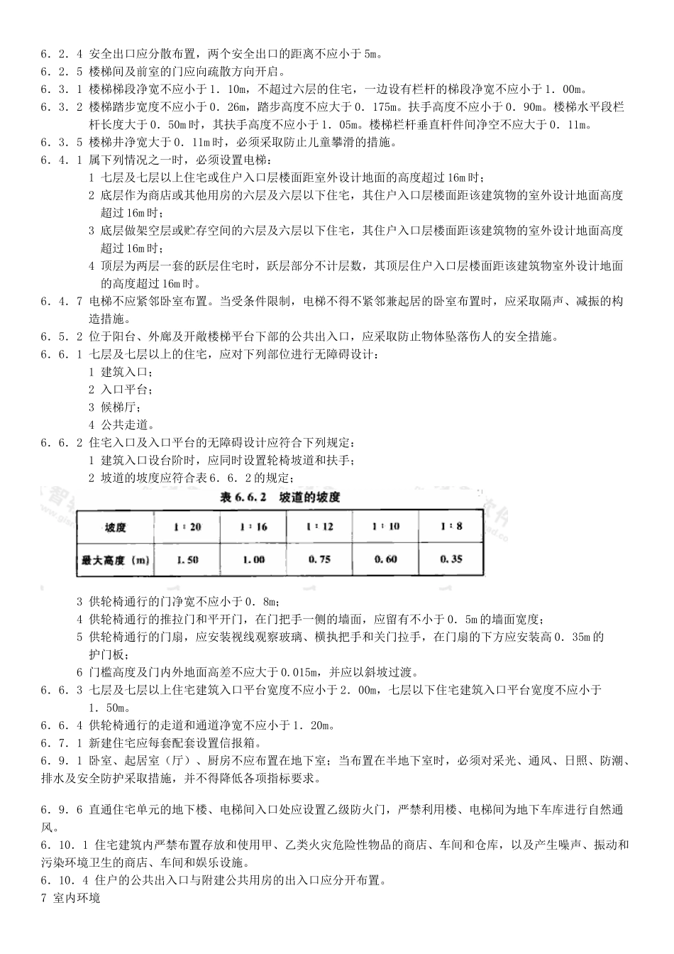 2016年建筑设计规范强条整理_第2页