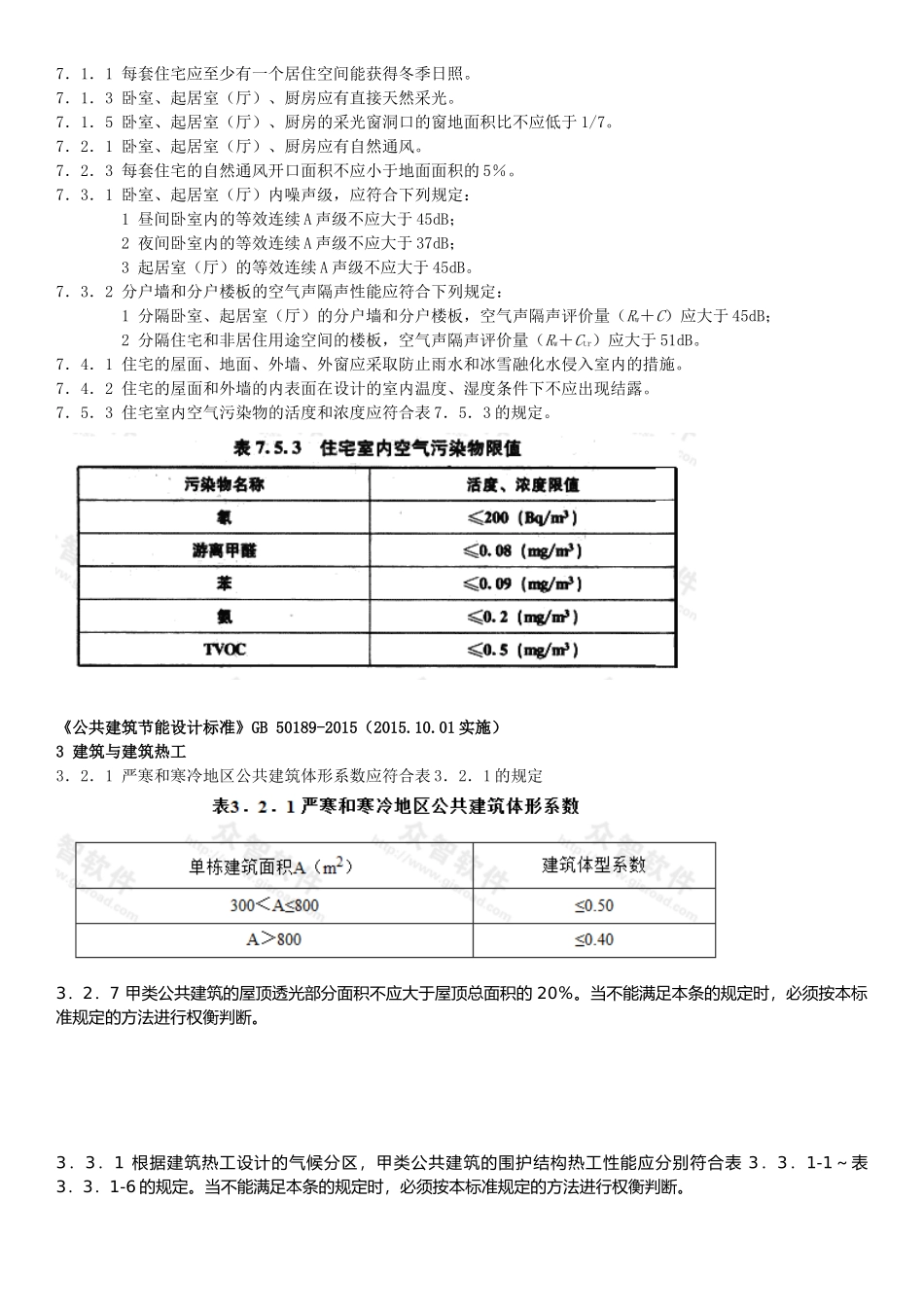 2016年建筑设计规范强条整理_第3页