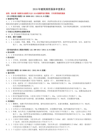 2016年建筑设计规范强条整理