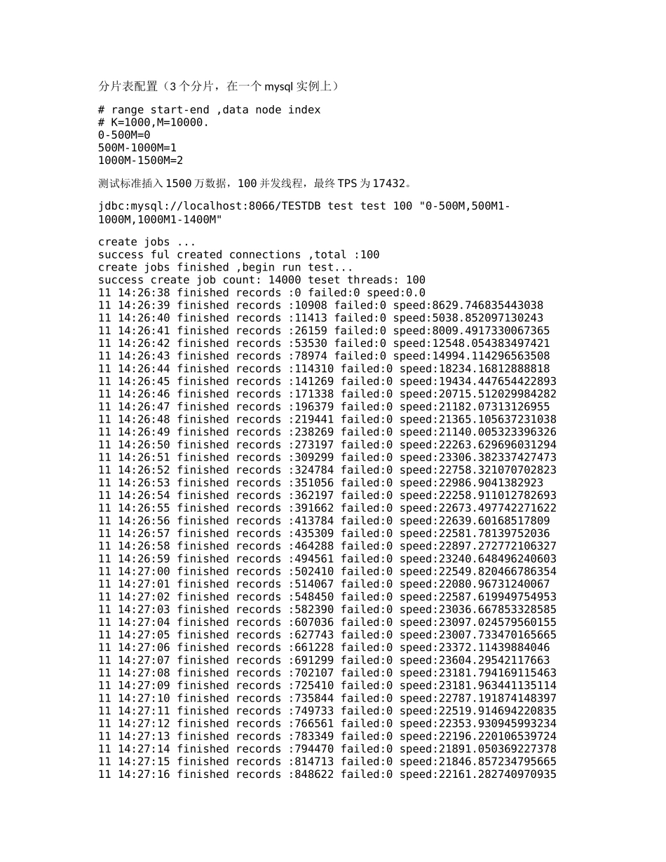 MyCat性能测试案例_第2页