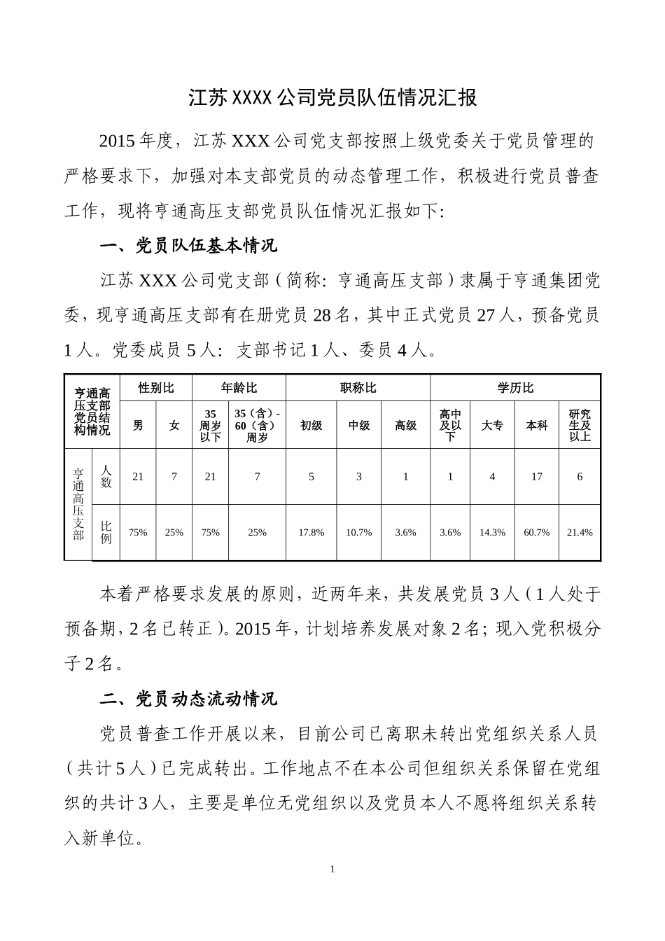XXX公司党员队伍情况汇报_第1页