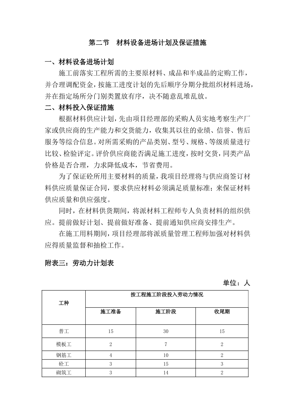 8、劳动力安排和材料投入计划及其保证措施_第2页