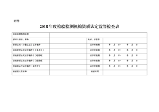 2018年度检验检测机构资质认定监督检查表