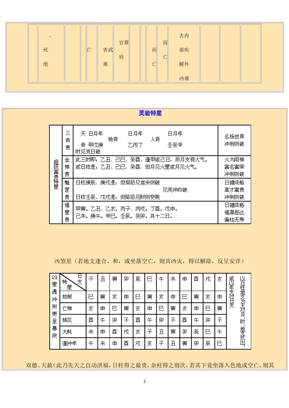 八字神煞大全列表_第2页