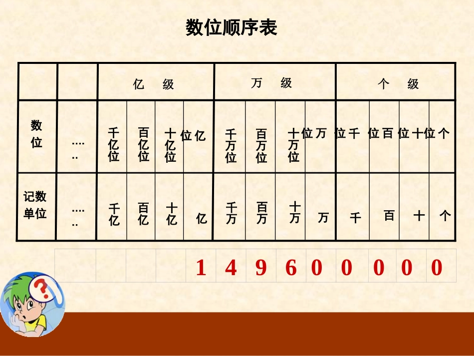 亿以上数的读写_第3页