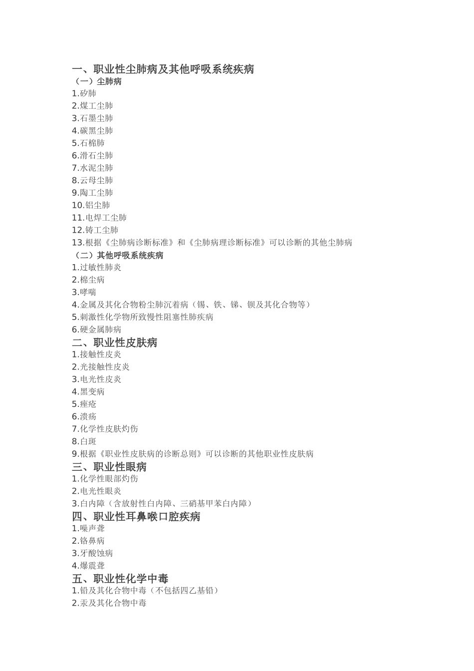 2016年最新职业病分类和目录_第2页