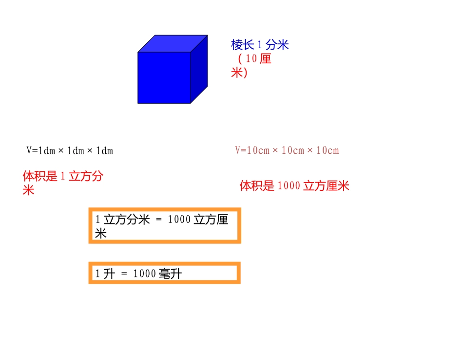 体积单位的换算演示文稿_第3页