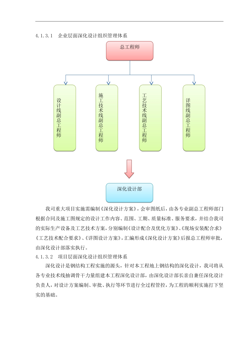 04-第四章--钢结构深化设计方案_第3页