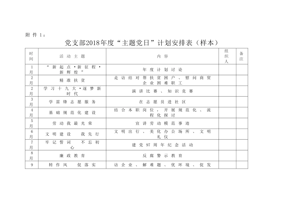 2018年度党支部“主题党日”活动计划及月方案样本_第2页