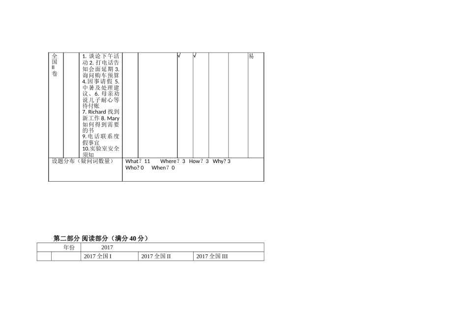 2017年高考英语全国卷双向细目表_第3页