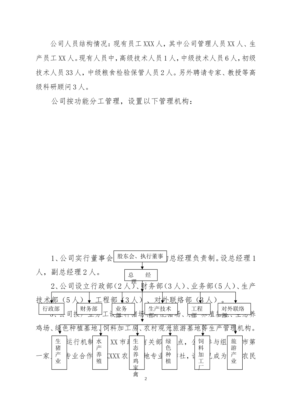 XX农业公司简介_第2页