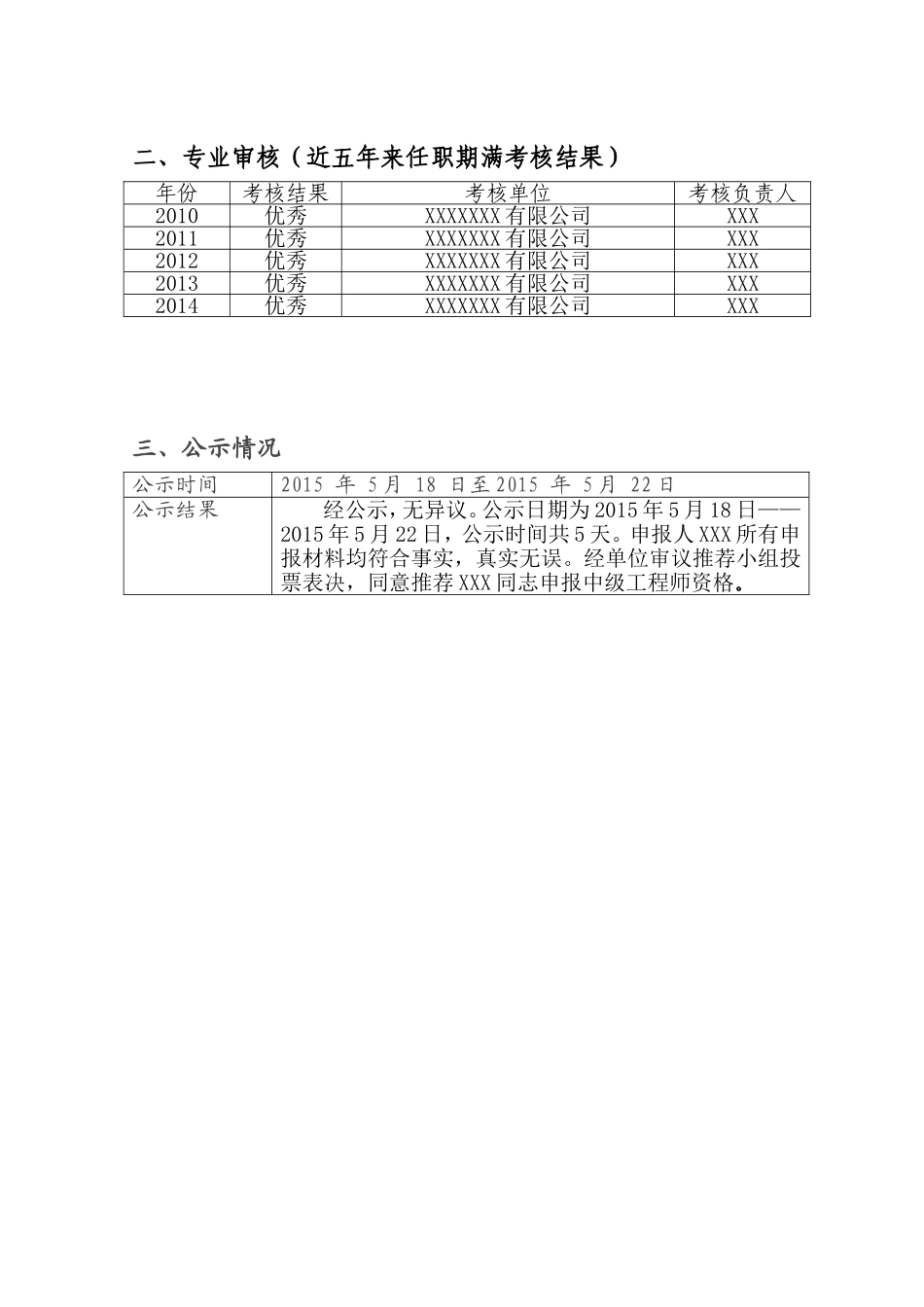 2015晋升工程师推荐材料(单位评审证明)范文_第2页