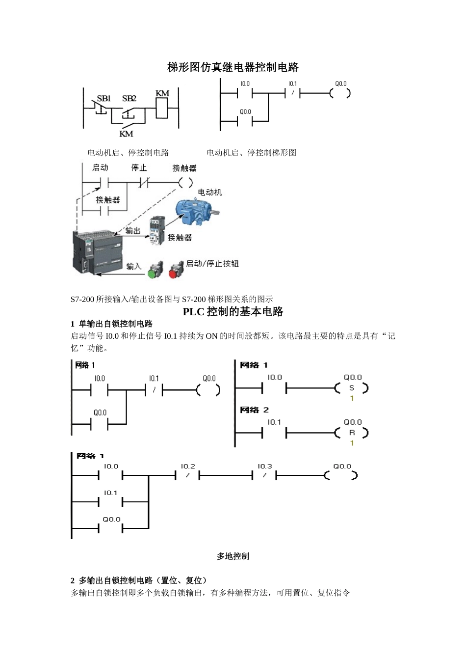 PLC梯形图程序设计基础_第1页