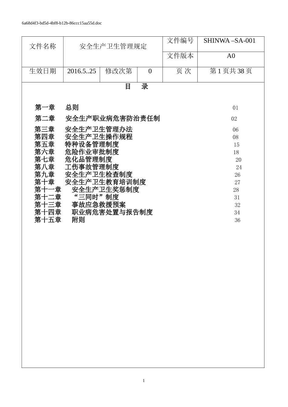 安全生产职业卫生台账_第1页