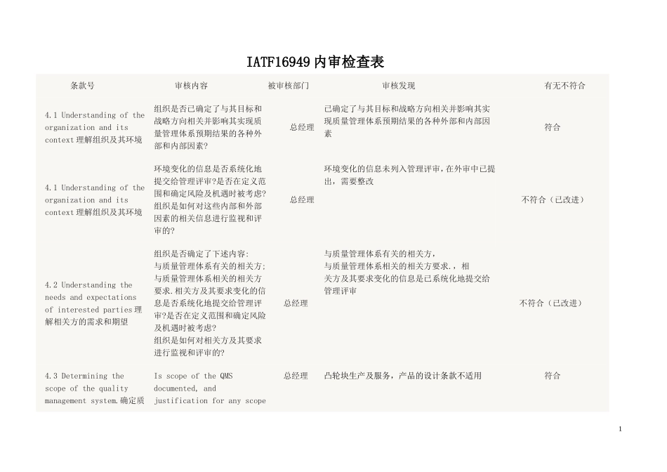 IATF16949内审检查表--原创_第1页