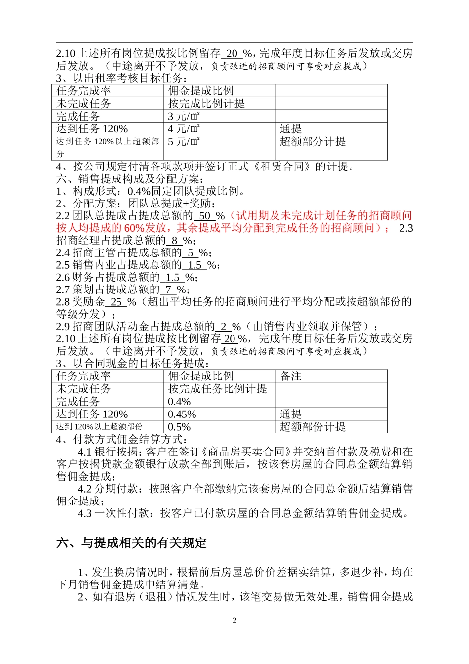 2017年招商部薪酬及提成操作方案_第2页
