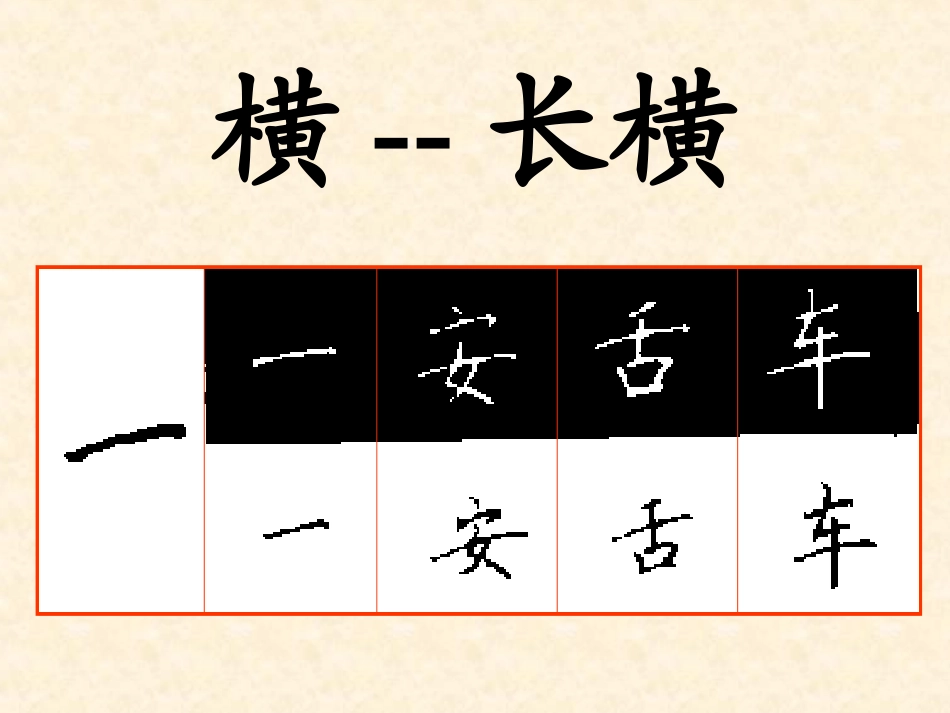 书法讲义1-硬笔楷书笔画训练_第2页