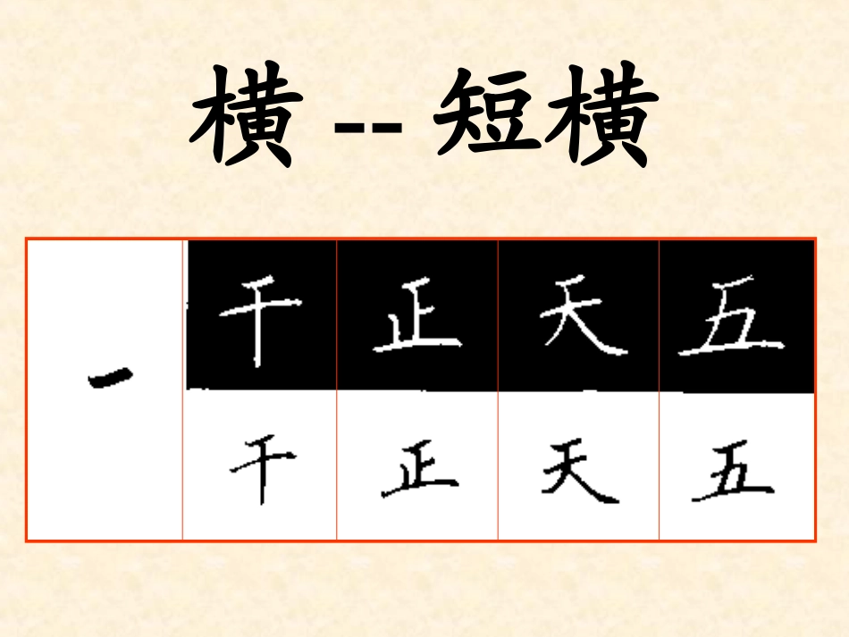 书法讲义1-硬笔楷书笔画训练_第3页