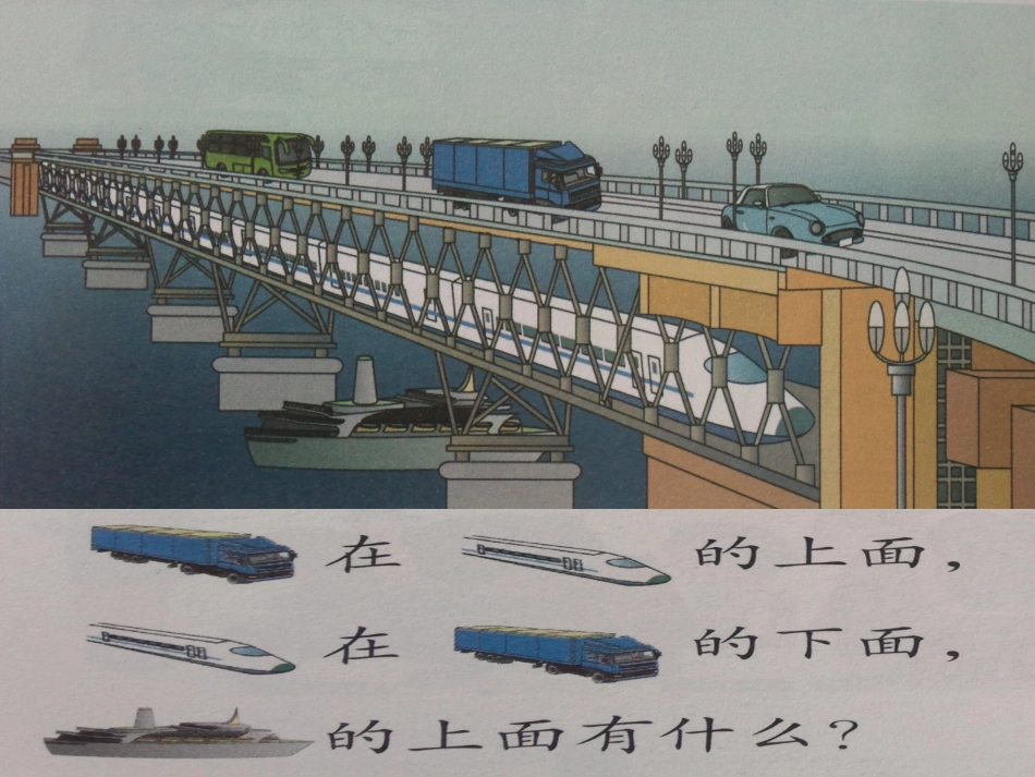 一年级上册位置《上下前后左右》课件_第2页