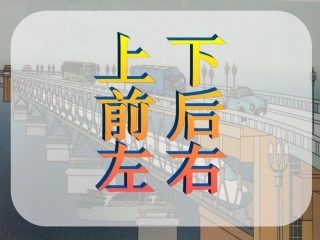 一年级上册位置《上下前后左右》课件