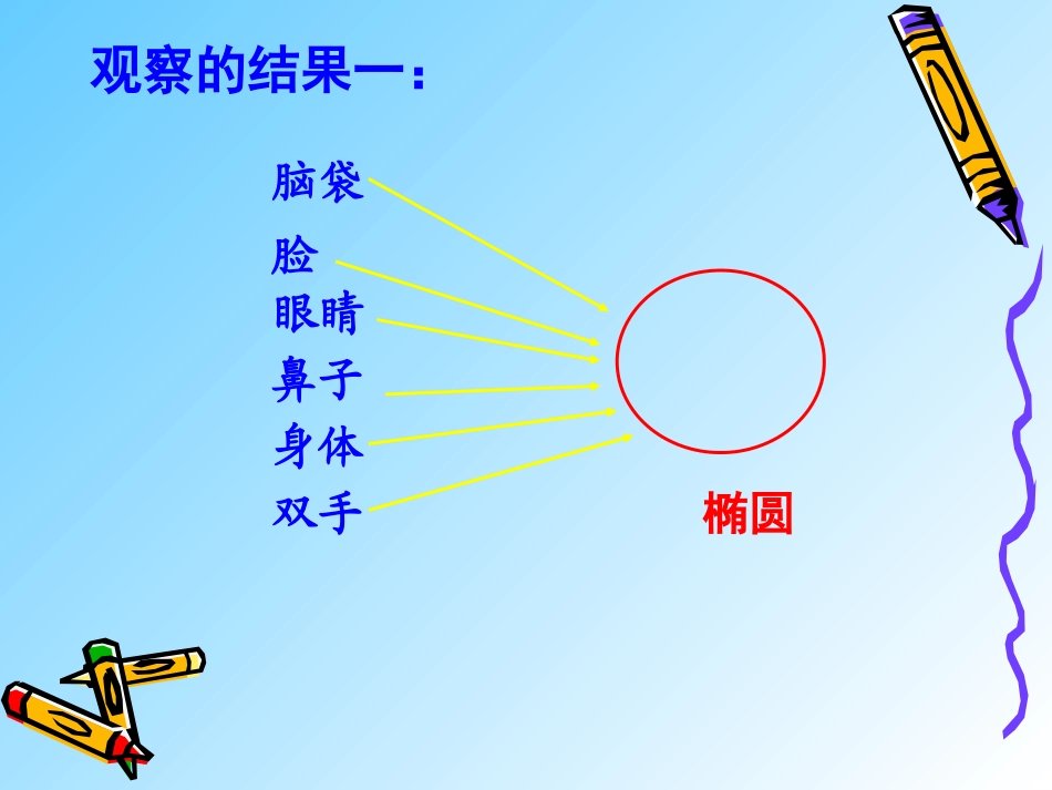 巧手绘出机器猫_第3页