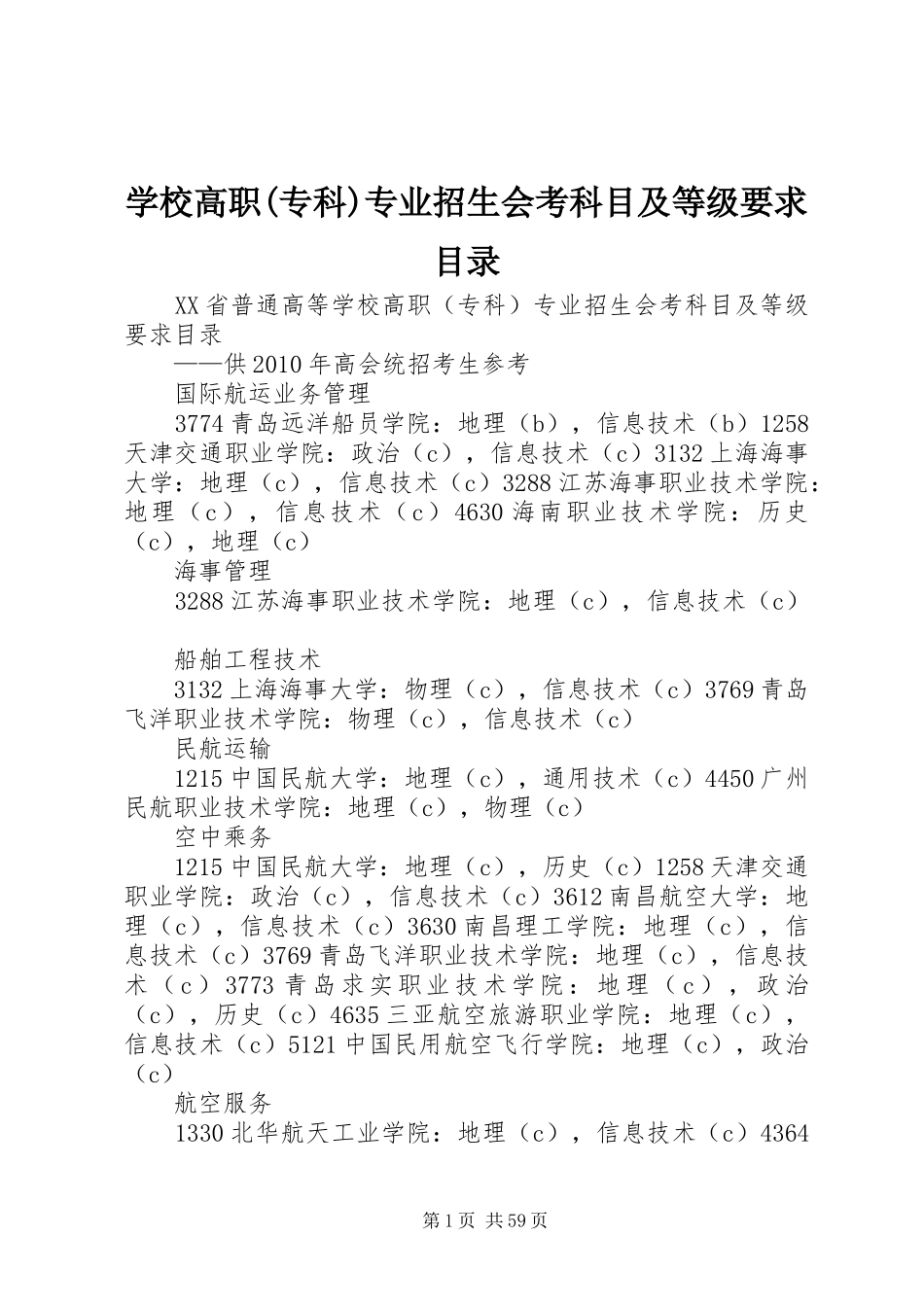 学校高职(专科)专业招生会考科目及等级要求目录_第1页