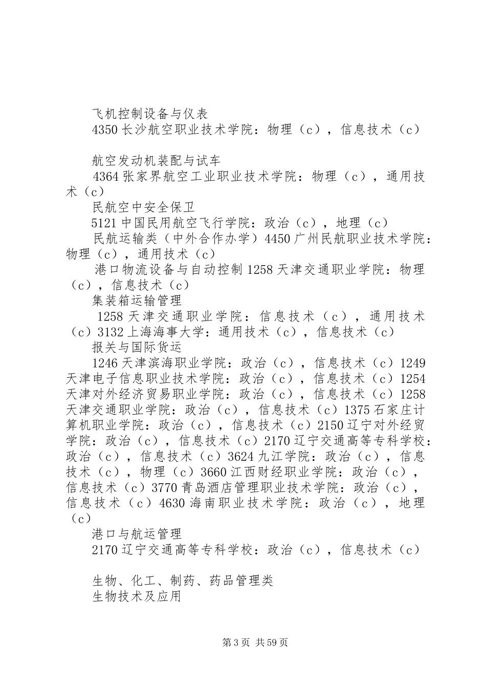 学校高职(专科)专业招生会考科目及等级要求目录_第3页