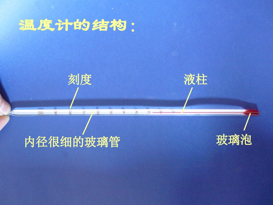 温度和温度计1_第3页