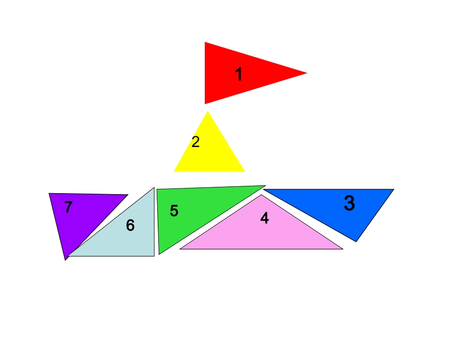 三角形的分类课件 (3)_第3页