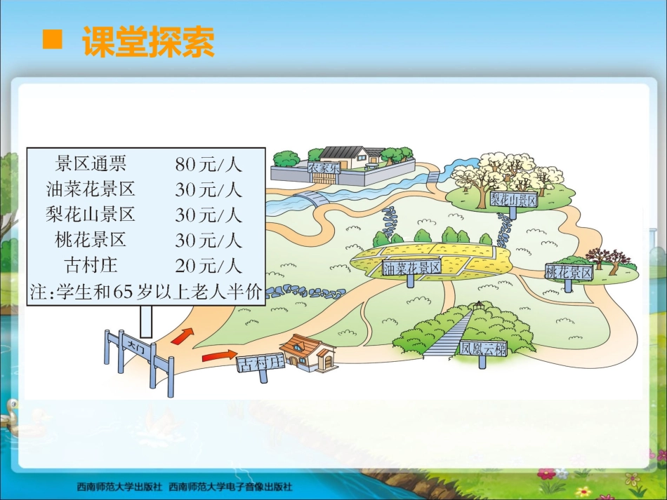 乡村旅游计划_第3页