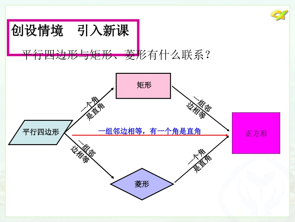 正方形课件11_第2页