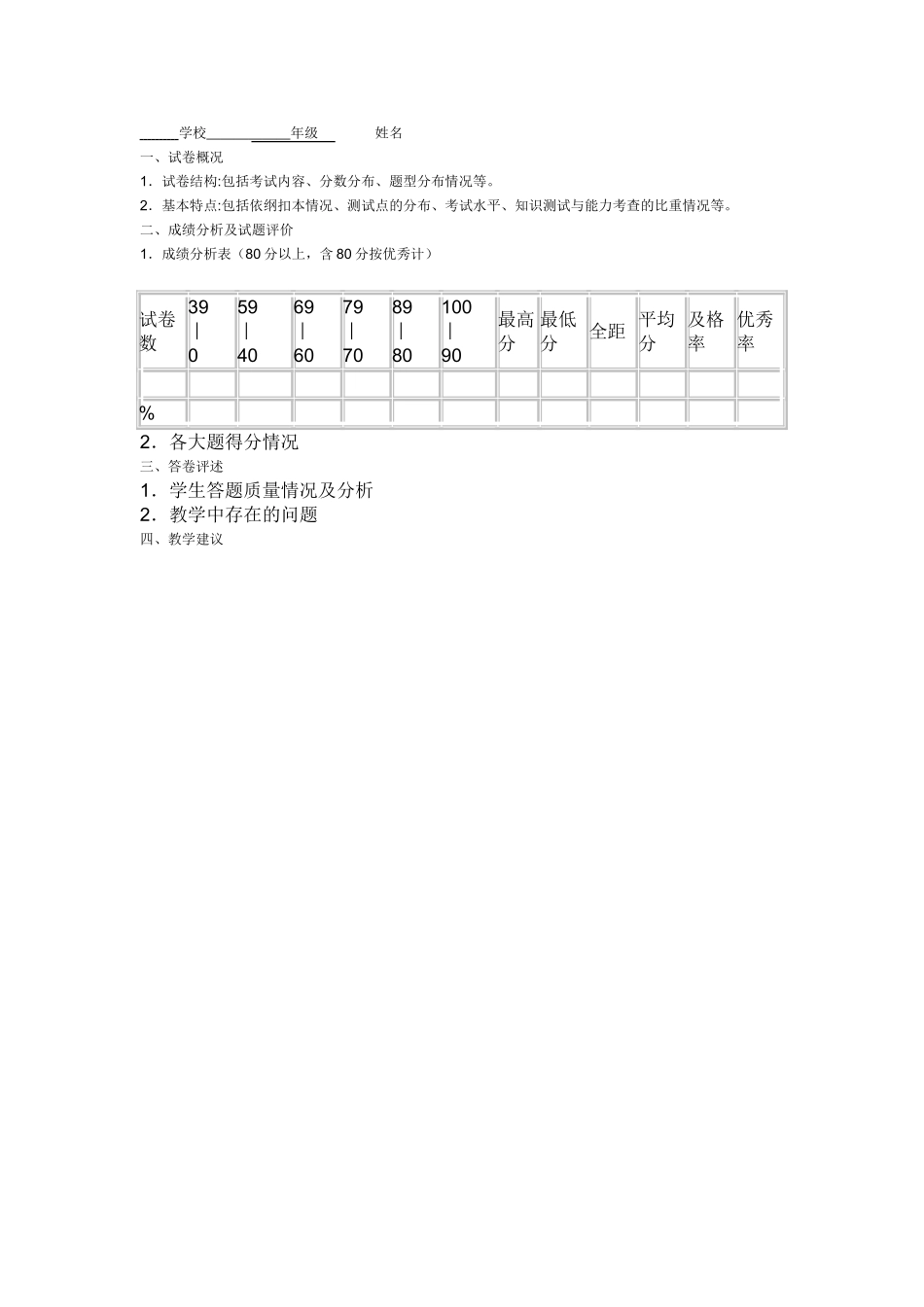 试卷分析样表_第1页