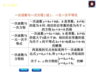 一次函数的应用（共21张PPT）