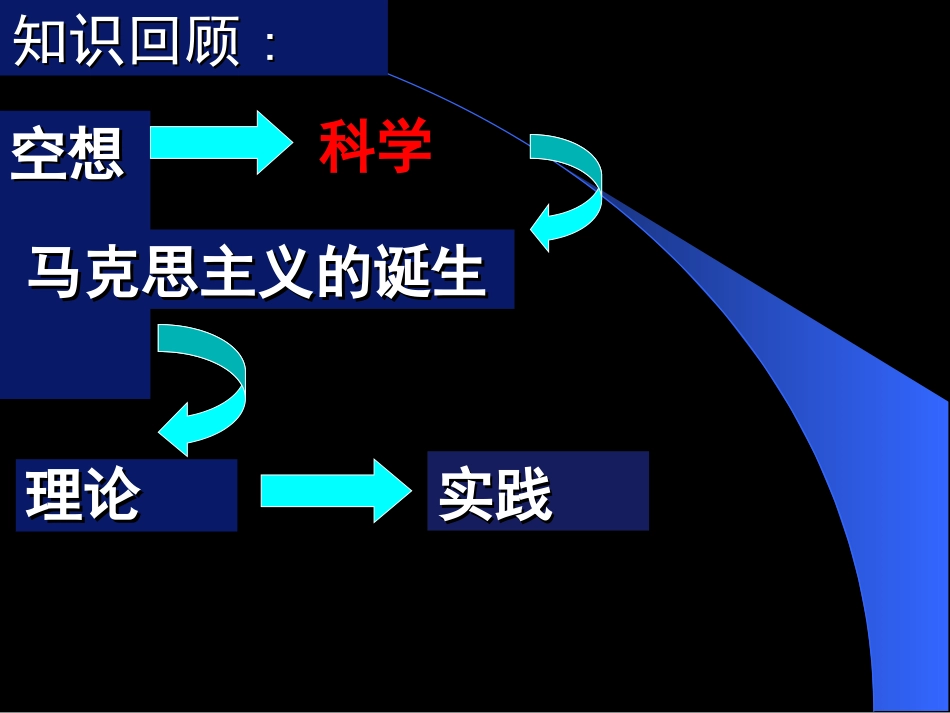 九年级-历史-“英特纳雄耐尔”一定要实现_第2页