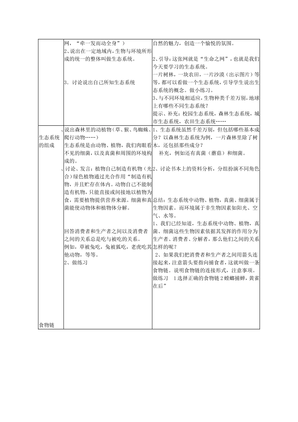 生态系统说课稿_第3页