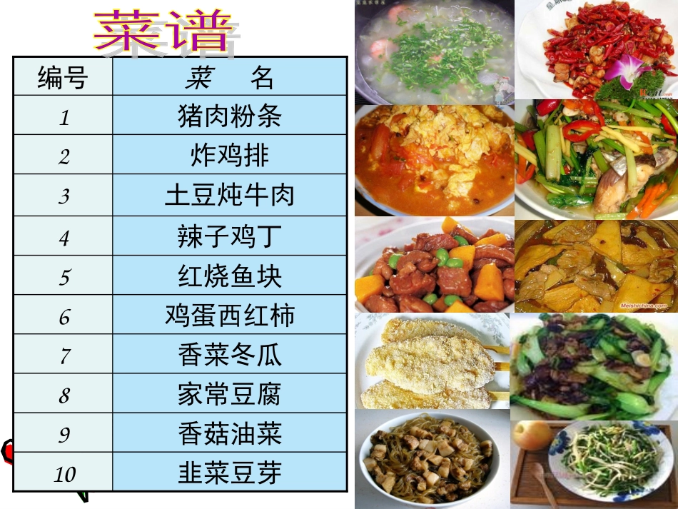 营养午餐段慧琴_第2页