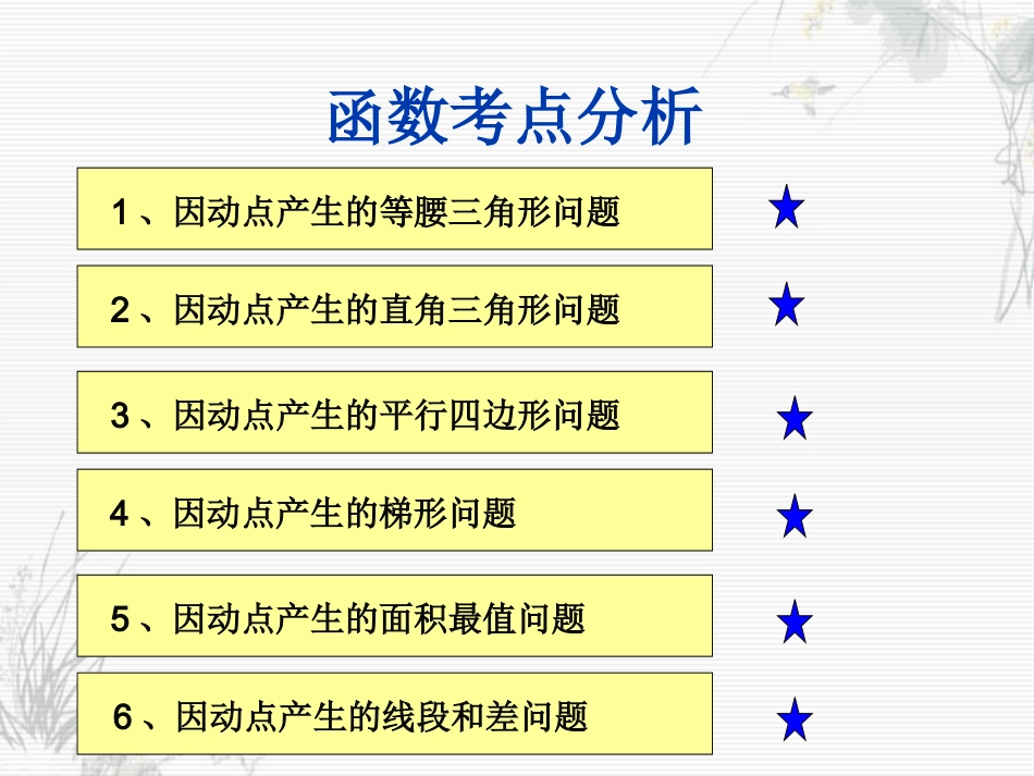 中考压轴题分析_第2页