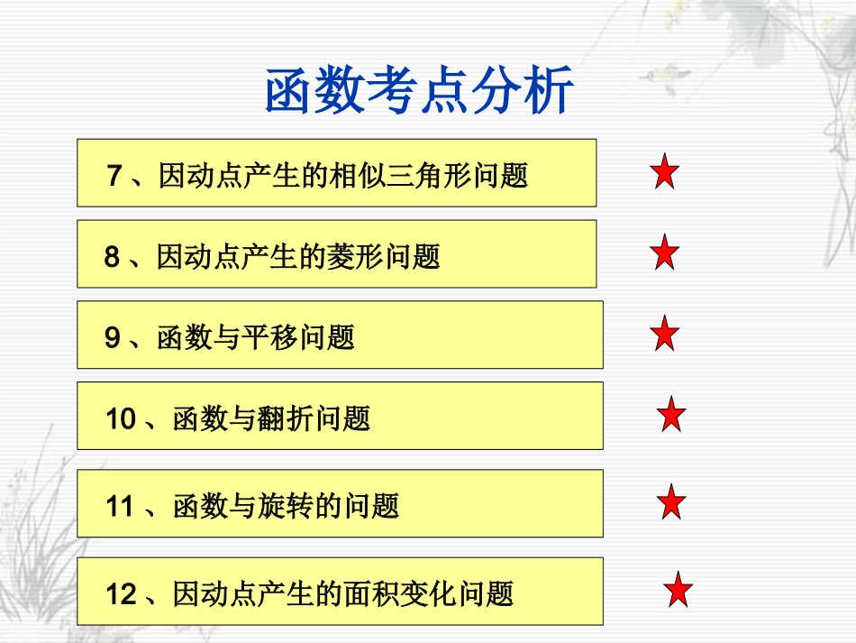 中考压轴题分析_第3页