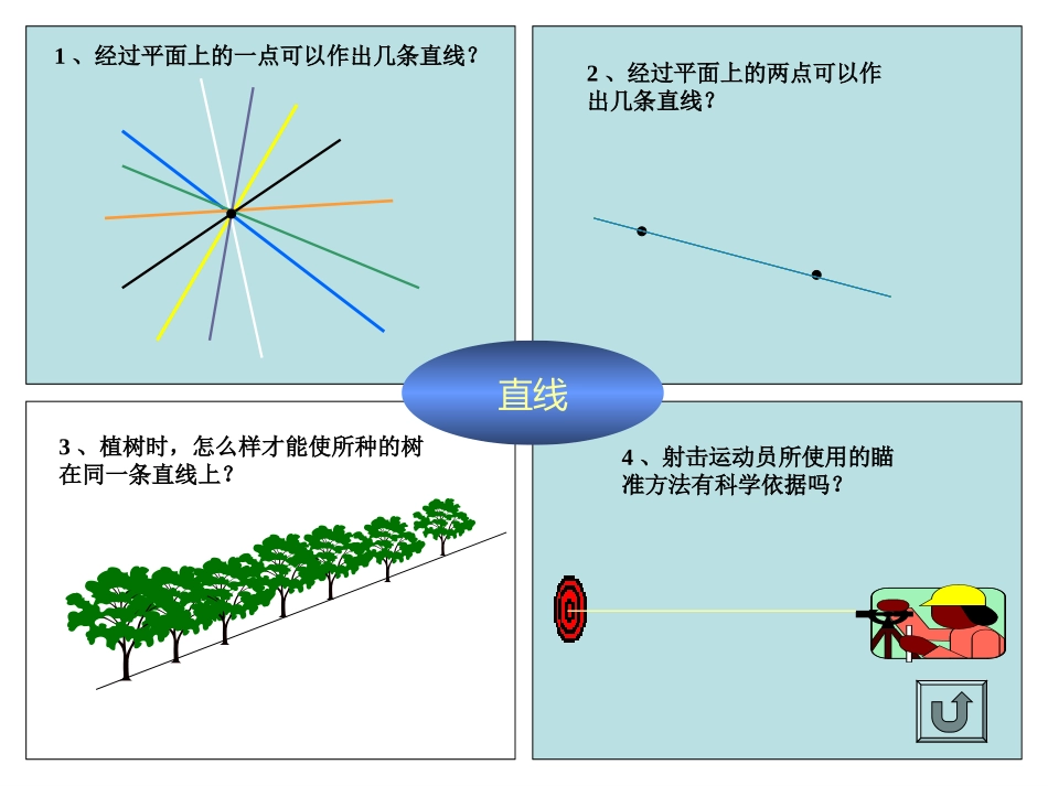 七年级数学－直线-张贤玲_第3页