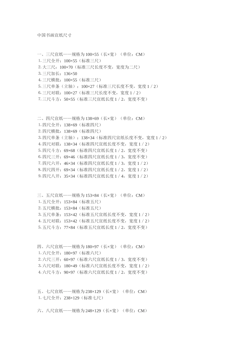 中国书画宣纸尺寸_第1页