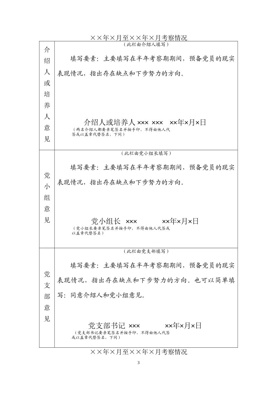 预备党员考察表模板_第3页