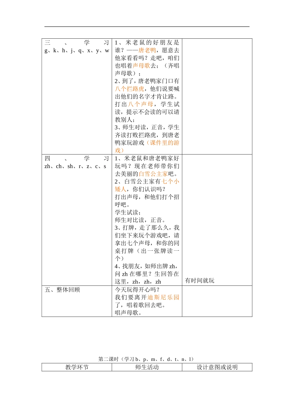 幼儿园大班拼音教案——声母教学设计_第2页