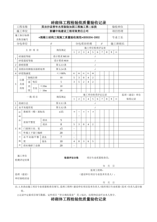 砖砌体工程检验批质量验收记录表