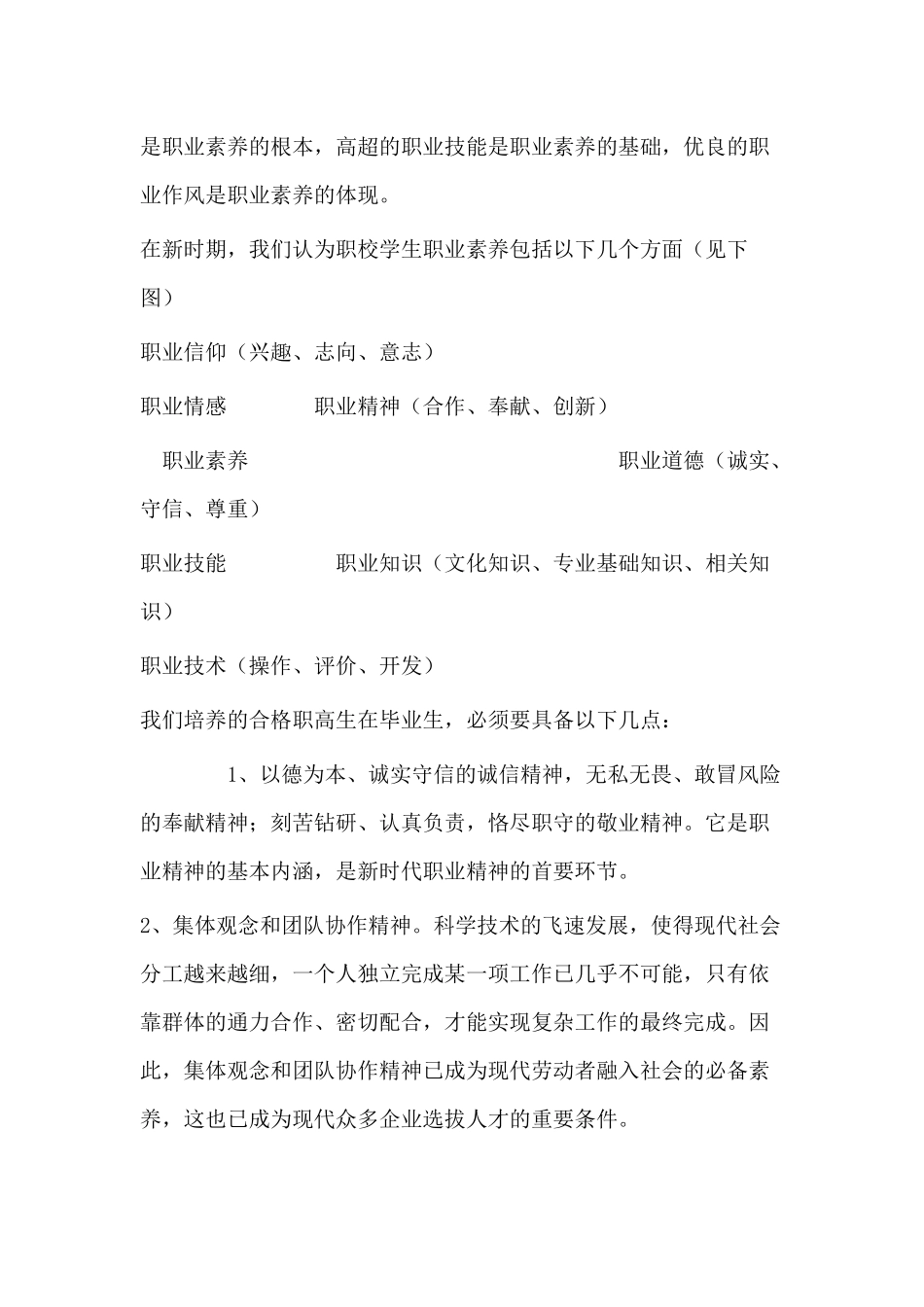 中职学生职业素养培养_第3页