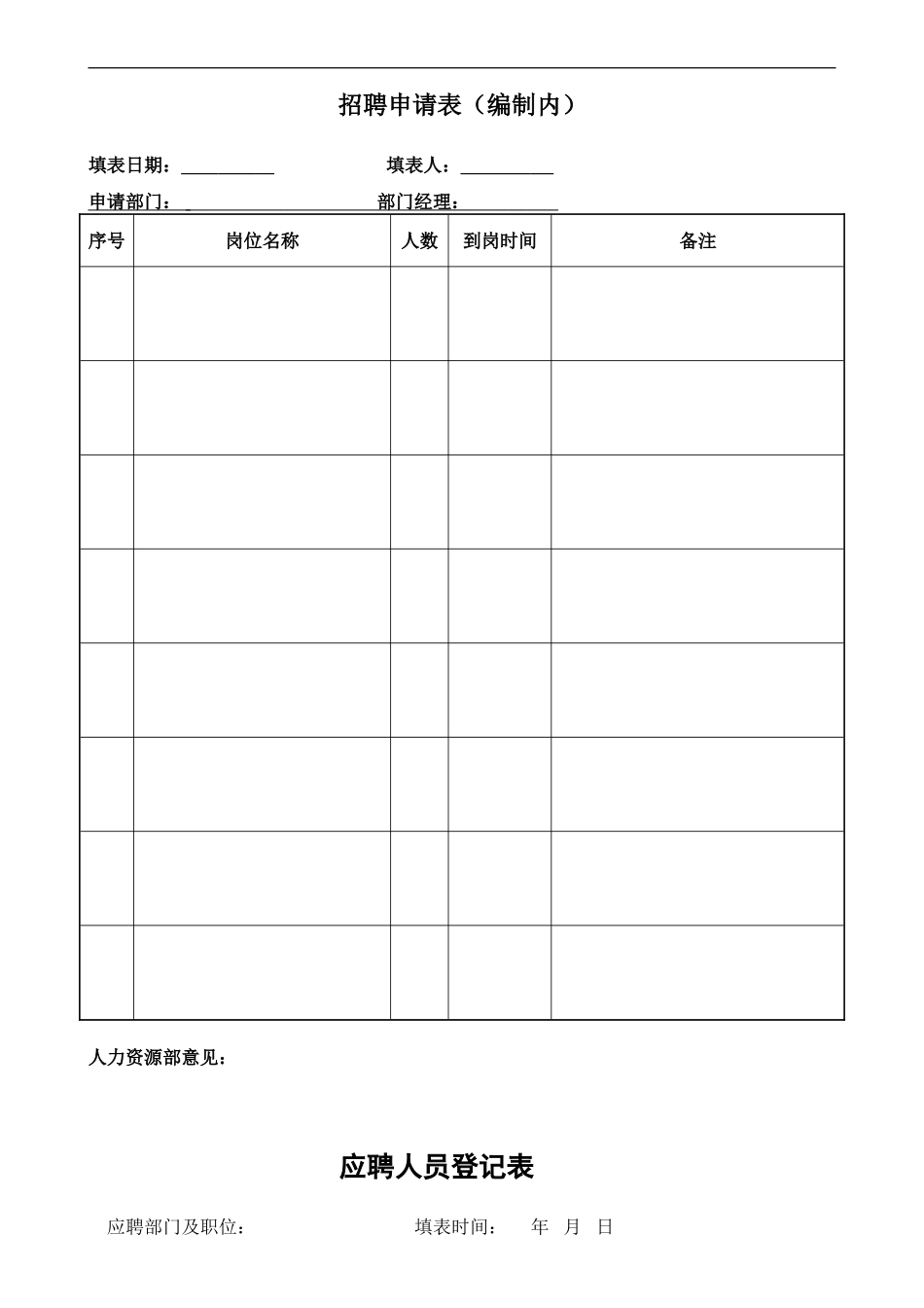 最新实用人力资源表格大全_第2页