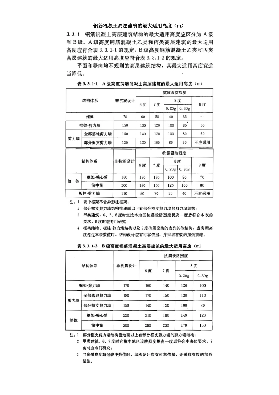 一级注册结构师专业考试常用表格(打印版)_第3页