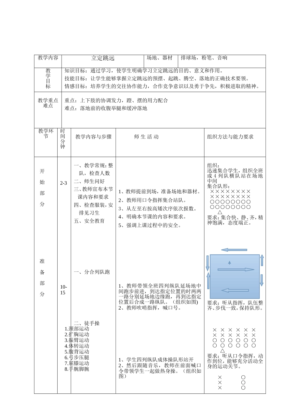 小学体育《立定跳远》教学设计_第1页